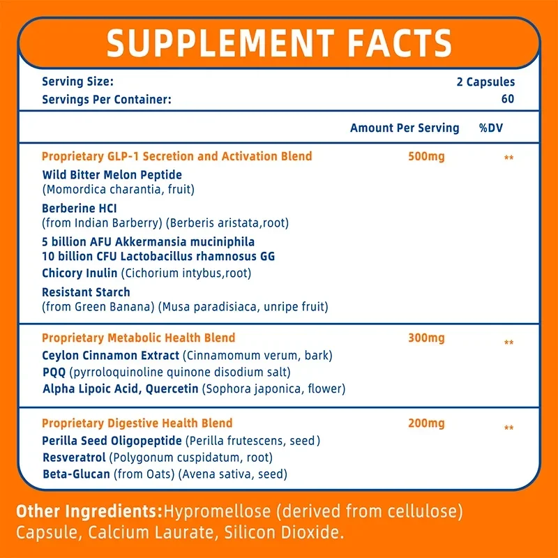GLP-1 Supplement - Promote Met - Bitters Bottle Set 评论和价格