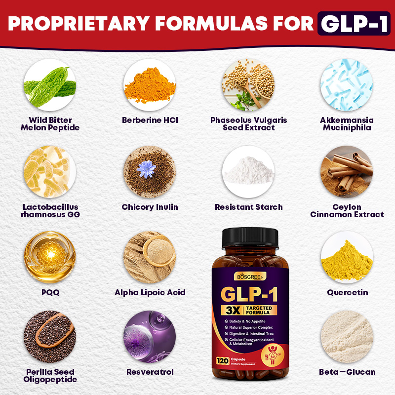 GLP-1 Supplement,GLP-1 with Ak - Bitters Bottle Set 评论和价格